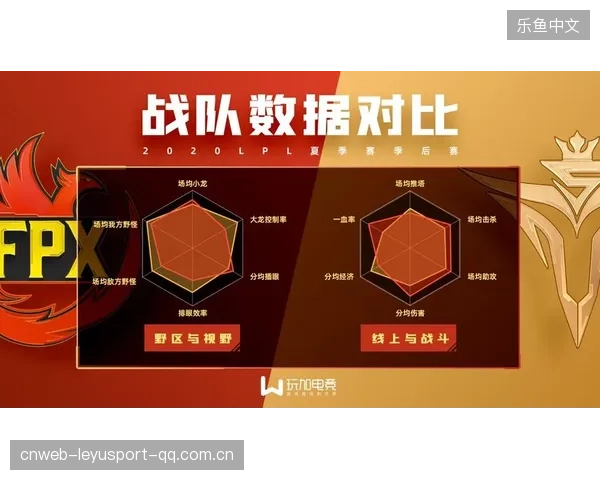联盟推动数据共享促进技术提升与公平竞技